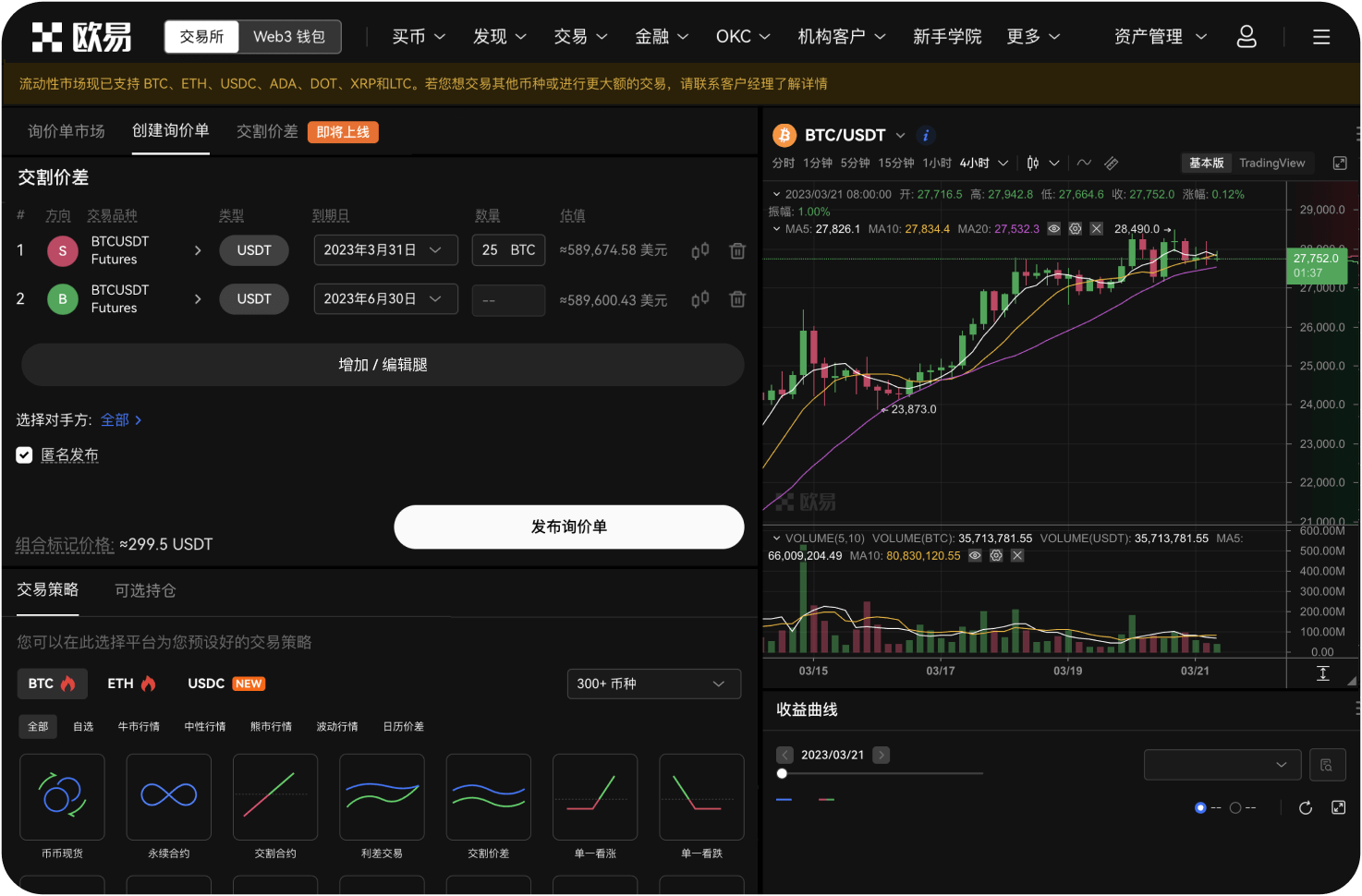 总结今日K线图的核心观点是什么